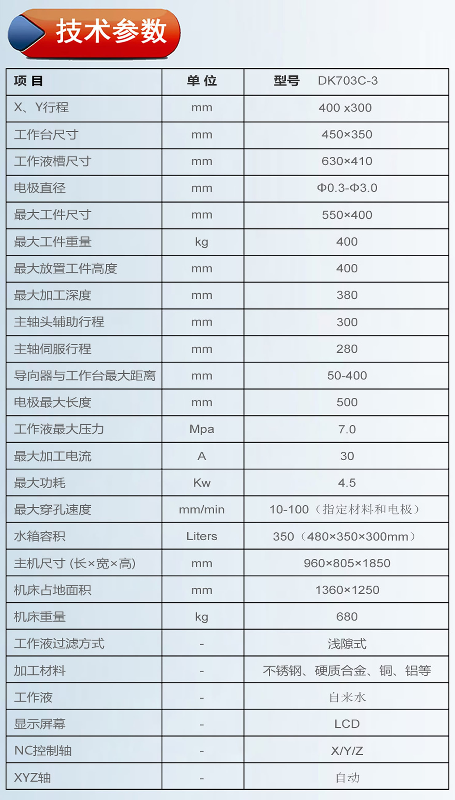 DK703C-3参数.jpg