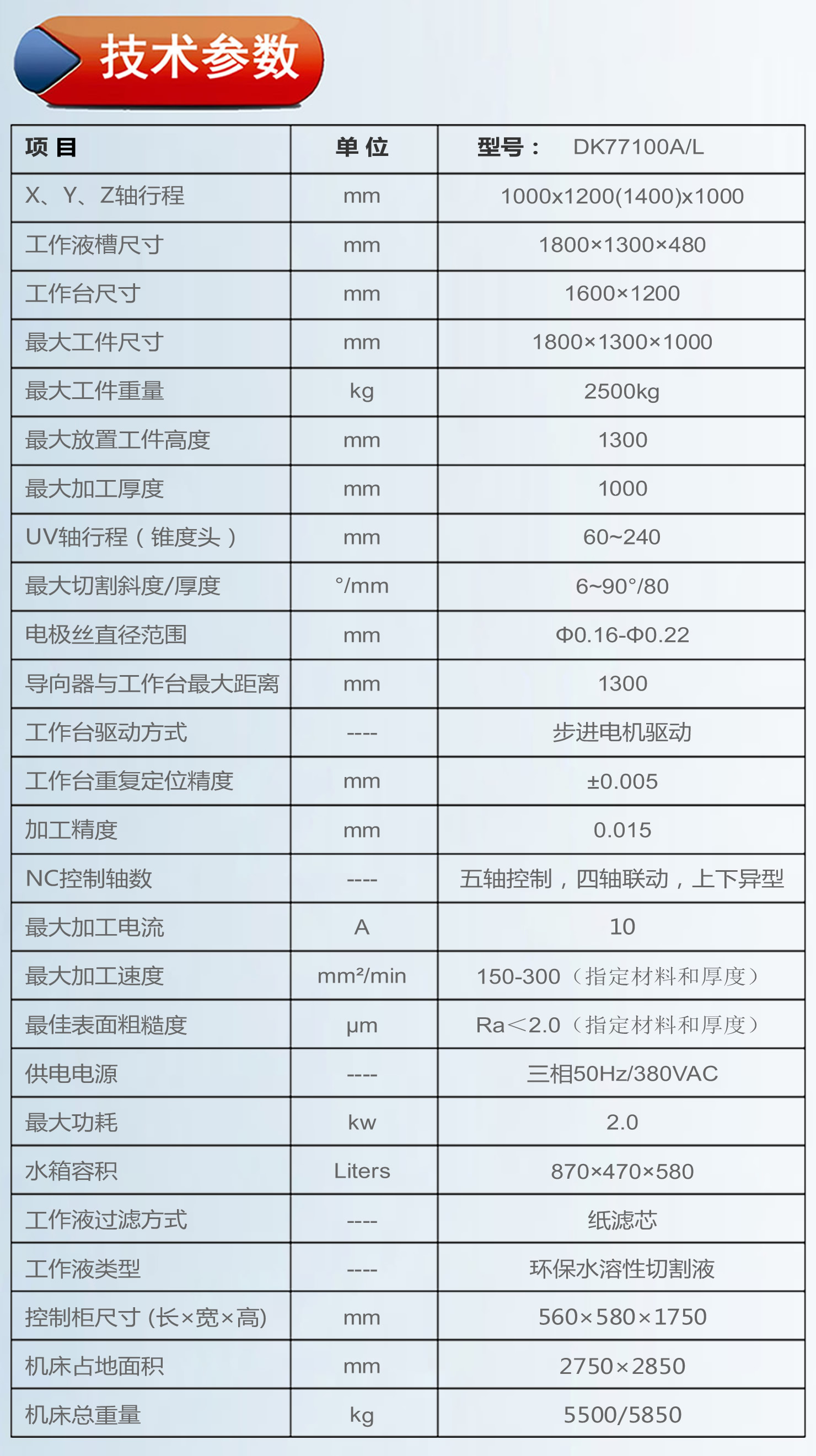 DK77100参数.jpg