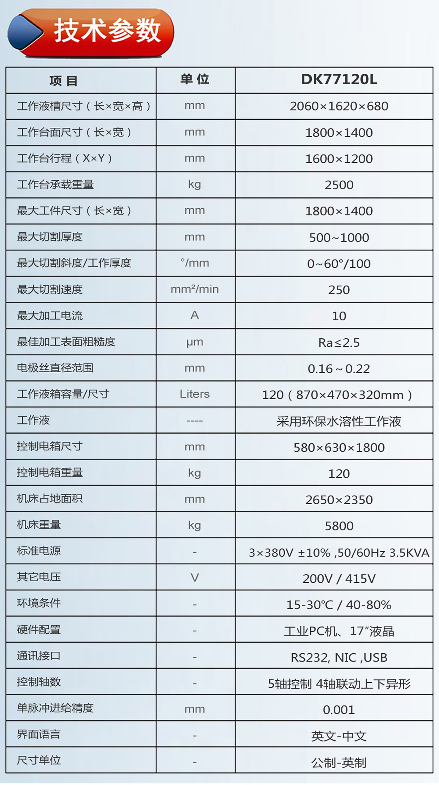 DK77120参数.jpg