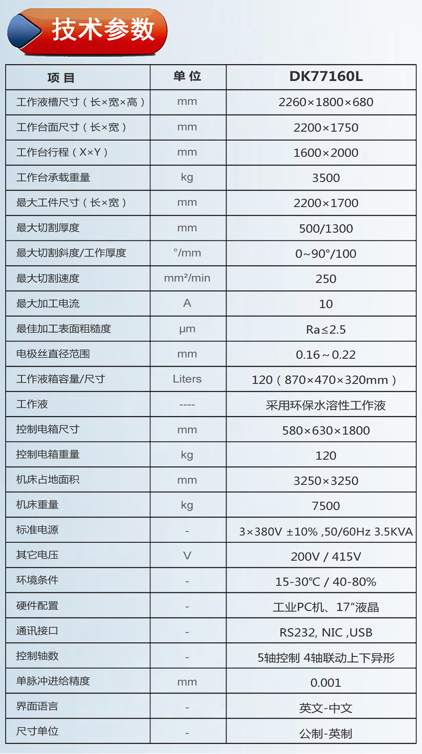 DK77160参数.jpg