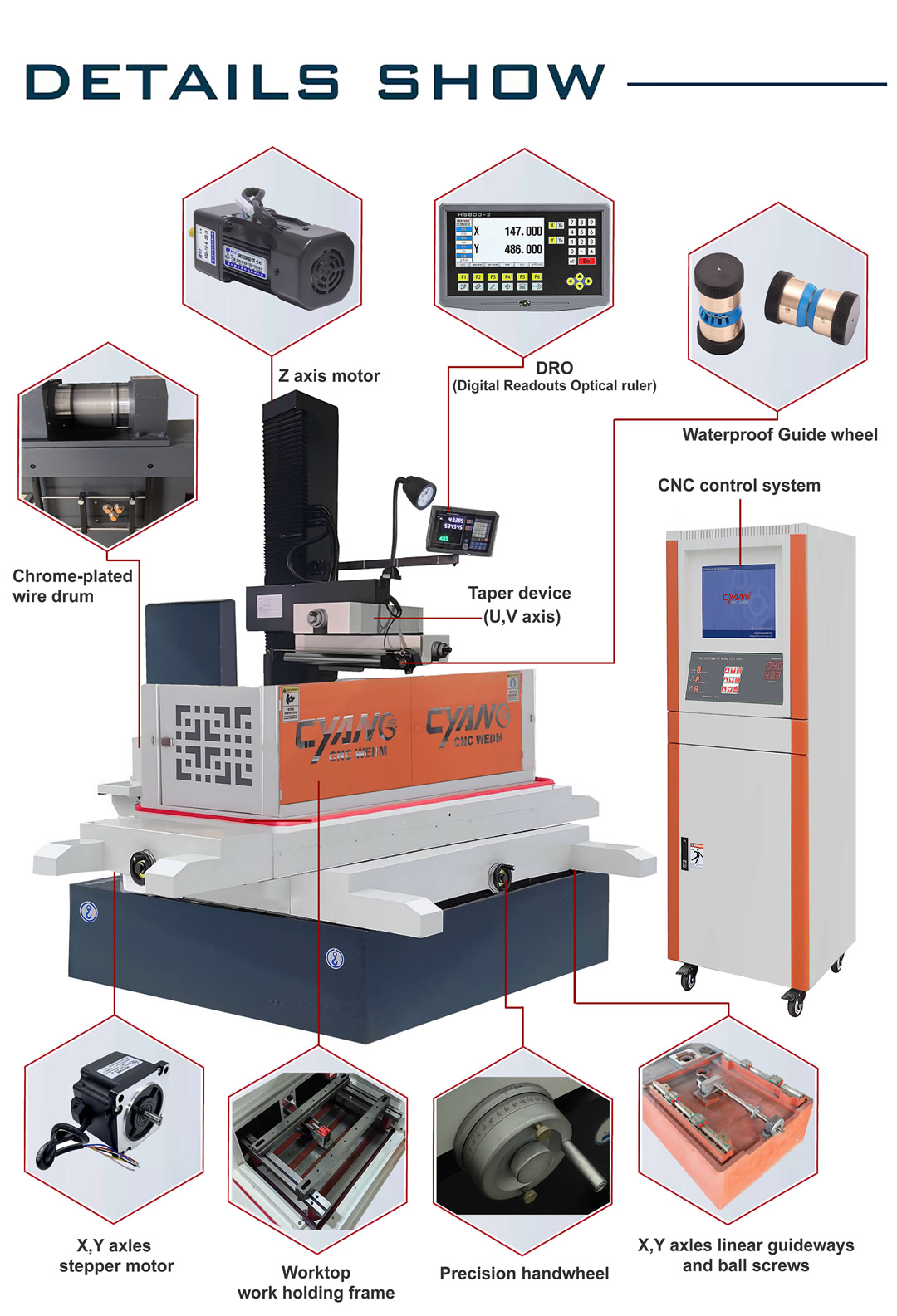 DK7763D详情.jpg DK7763D详情.jpg