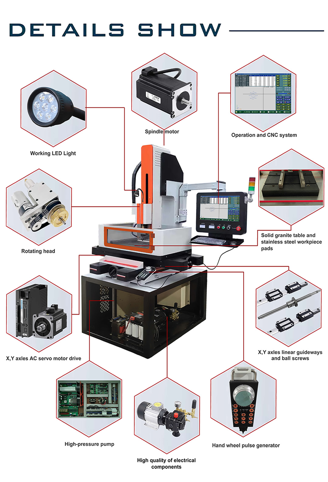 穿孔机详情.jpg 穿孔机详情.jpg