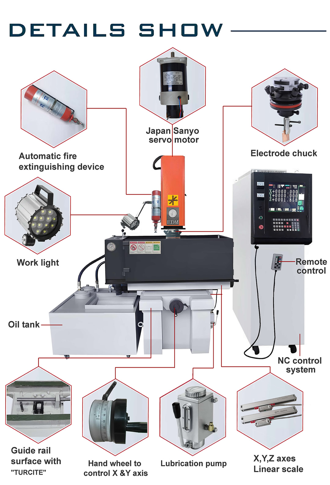 ZNC详情1080.jpg ZNC详情1080.jpg