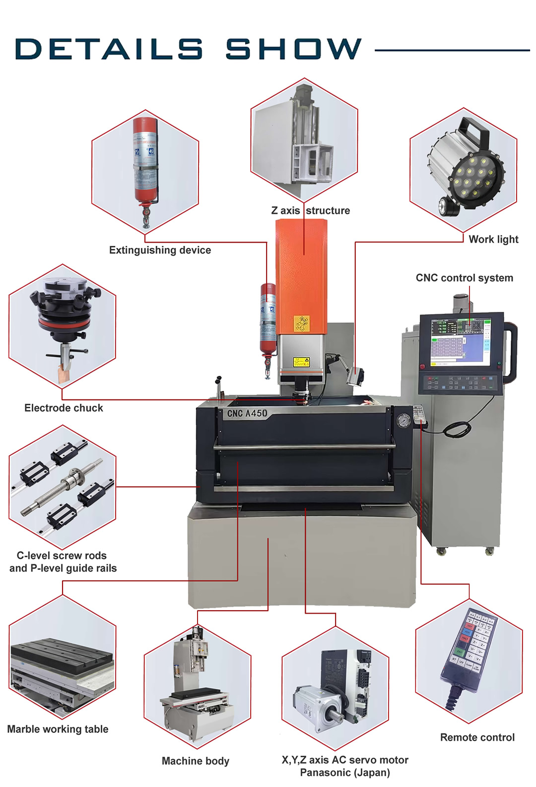 A450(1080)详情.jpg A450(1080)详情.jpg